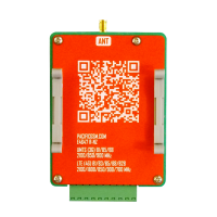 PGM2-4G-SMS-controller