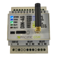 DIN-4G-LTE SMS Controller 230VAC